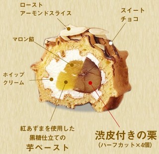 マロン